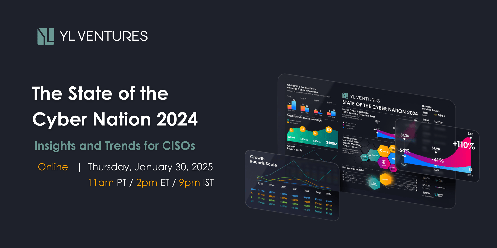 State of the Cyber Nation 2024 Webinar 